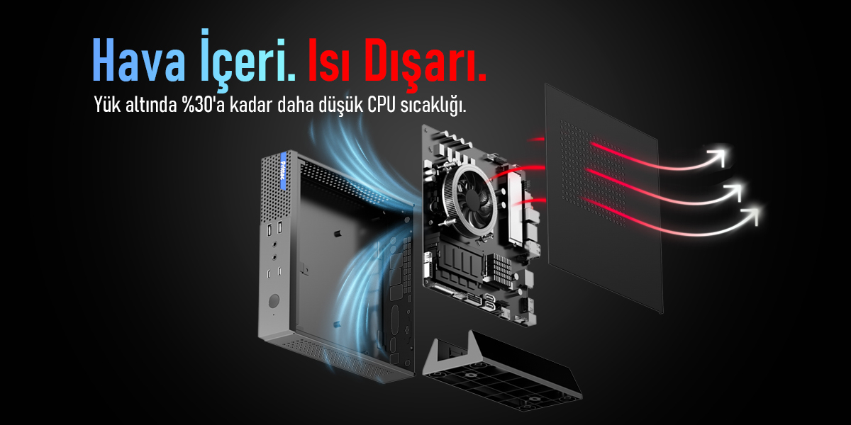 PRITTEC OX1 Q7-TH610L MINI PC I5-12400 / 8GB / 512 Nvme M2 / Free Dos